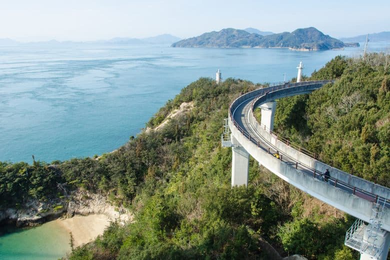 Shimanami Kaido Radweg
